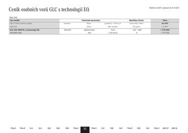 Mercedes Benz leták Strana 35