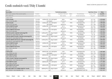 Mercedes Benz leták Strana 39