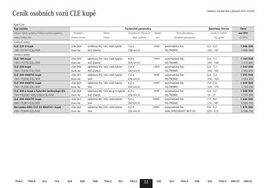 Mercedes Benz leták Strana 41