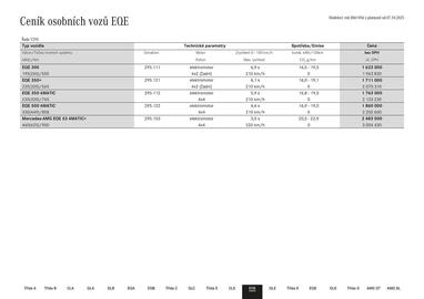 Mercedes Benz leták Strana 45