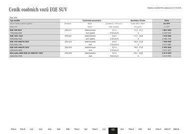 Mercedes Benz leták Strana 47