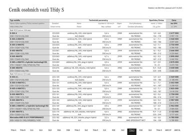 Mercedes Benz leták Strana 53