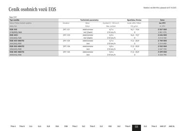 Mercedes Benz leták Strana 57