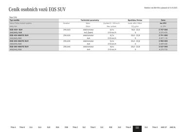 Mercedes Benz leták Strana 59