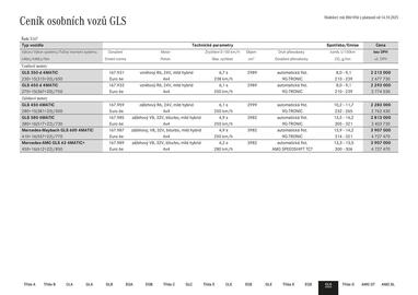 Mercedes Benz leták Strana 63