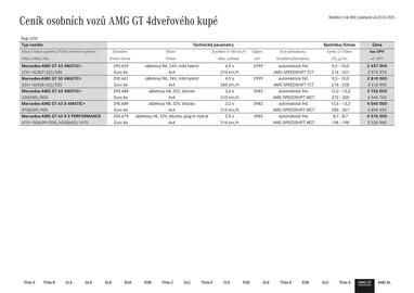 Mercedes Benz leták Strana 69