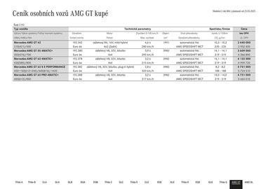 Mercedes Benz leták Strana 71