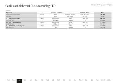 Mercedes Benz leták Strana 9