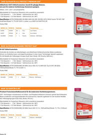 Lagerhaus Flugblatt Seite 32