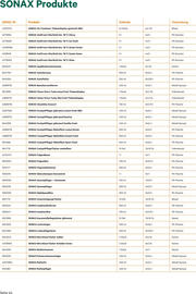 Lagerhaus Flugblatt Seite 44