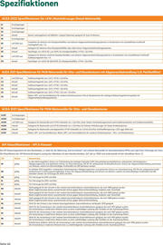 Lagerhaus Flugblatt Seite 46