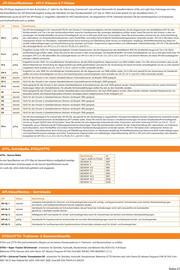 Lagerhaus Flugblatt Seite 47