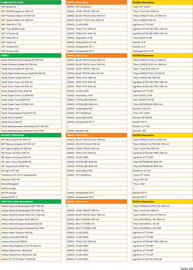 Lagerhaus Flugblatt Seite 49