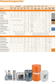 Lagerhaus Flugblatt Seite 5