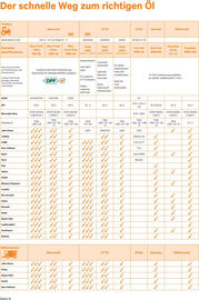 Lagerhaus Flugblatt Seite 6