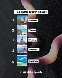 Catálogo Viajes El Corte Inglés semana 49 Página 2