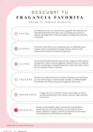 Catálogo Mary Kay Página 74