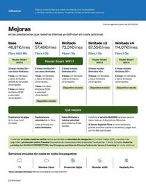 Catálogo Movistar Página 22