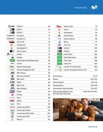 Catálogo Movistar Página 29