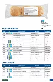 Metro Flugblatt Seite 11