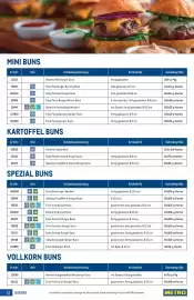 Metro Flugblatt Seite 12