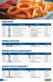 Metro Flugblatt Seite 14