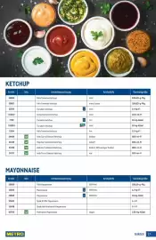 Metro Flugblatt Seite 17