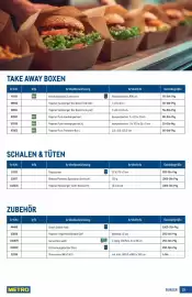 Metro Flugblatt Seite 19