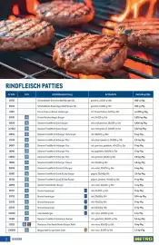 Metro Flugblatt Seite 2