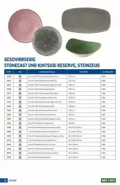 Metro Flugblatt Seite 22