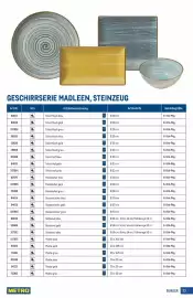 Metro Flugblatt Seite 23