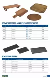 Metro Flugblatt Seite 25