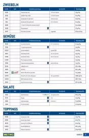 Metro Flugblatt Seite 9