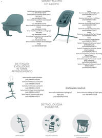 Volantino Prenatal Pagina 32