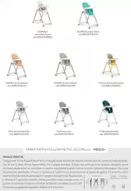 Volantino Prenatal Pagina 19