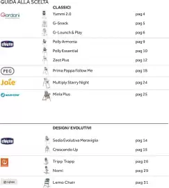 Volantino Prenatal Pagina 2