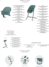 Volantino Prenatal Pagina 32