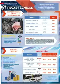 Folheto E.Leclerc | Auto Página 2