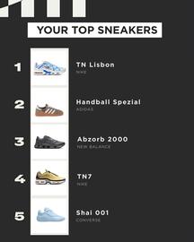 Catálogo Foot Locker Página 3