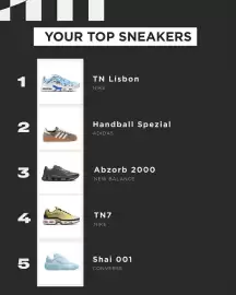Catálogo Foot Locker Página 3