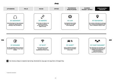 Jeep folder Pagina 14