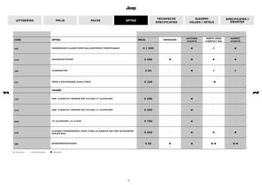 Jeep folder Pagina 6