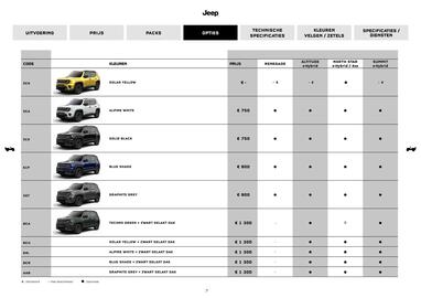 Jeep folder Pagina 7