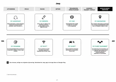 Jeep folder Pagina 14