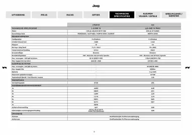 Jeep folder Pagina 8