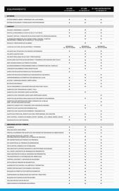 Catálogo Peugeot Página 5