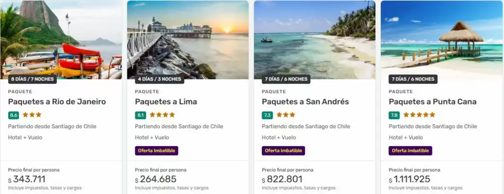 Catálogo Viajes Falabella (válido hasta 18-12)