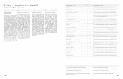 Volantino Lago Pagina 63