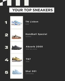 Foot Locker leták Strana 3