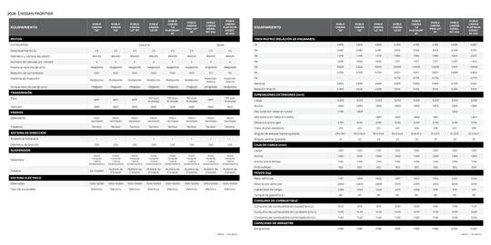Catálogo Nissan Página 10
